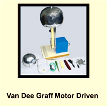 Van Dee Graff Motor Driven - PE-228 / 17526