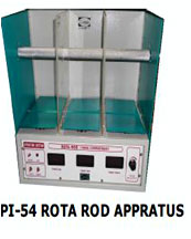 Rota Rod Appratus PI-54 / 12083-12085