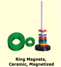Ring Magnets, Ceramic, Magnetized - PE-245 / 17539-17545