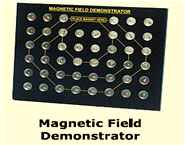 Magnetic Field Demonstrator - PE-248 / 17547