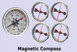 Magnetic Compass - CP-170 / 17286-17288