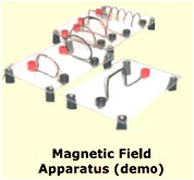 Magnetic Field Apparatus (Demo) - PE-249 / 17548